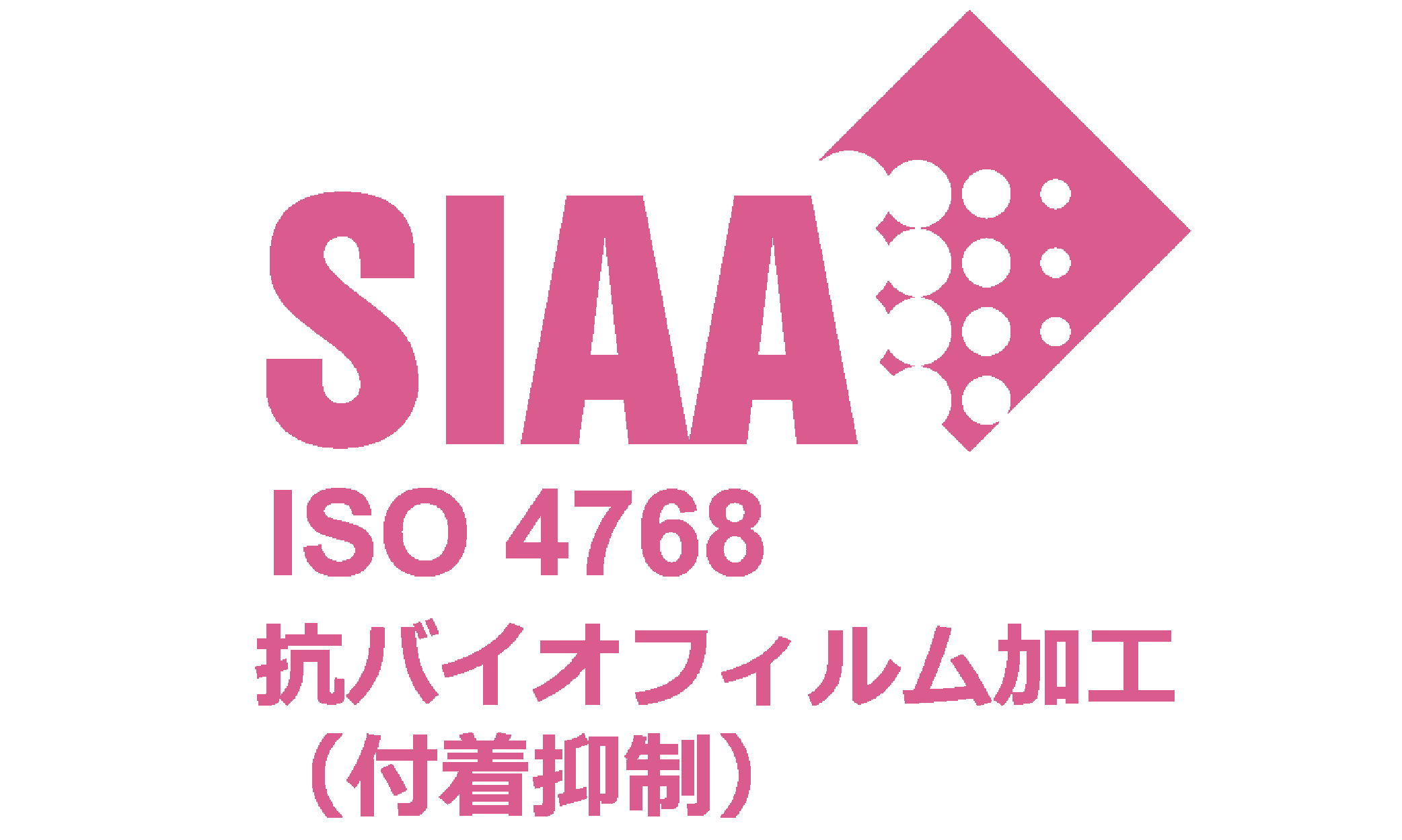 SIAA ISO 22196 抗菌加工